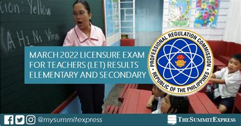 FULL RESULTS: March 2022 LET teachers board .